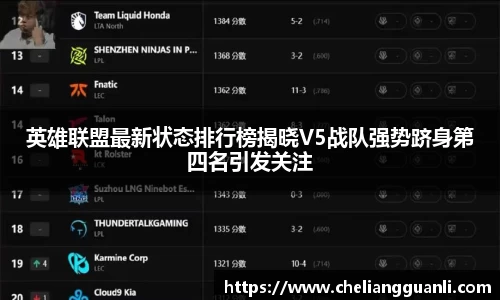 英雄联盟最新状态排行榜揭晓V5战队强势跻身第四名引发关注